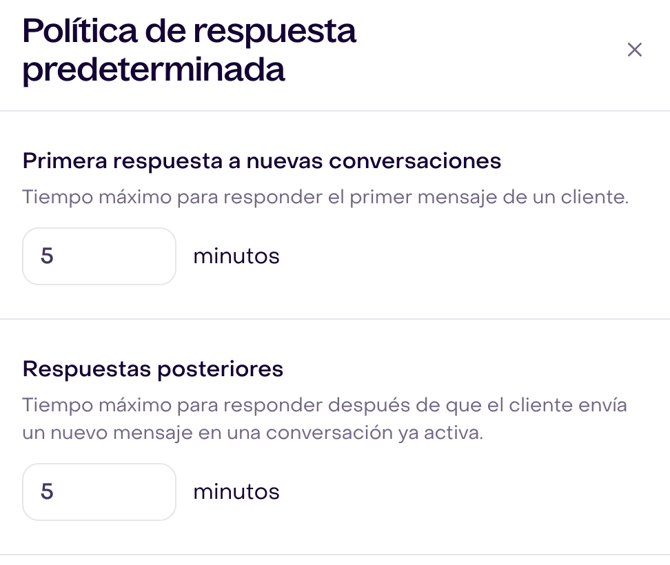 Objetivos predeterminados de respuesta de una política ficticia existente