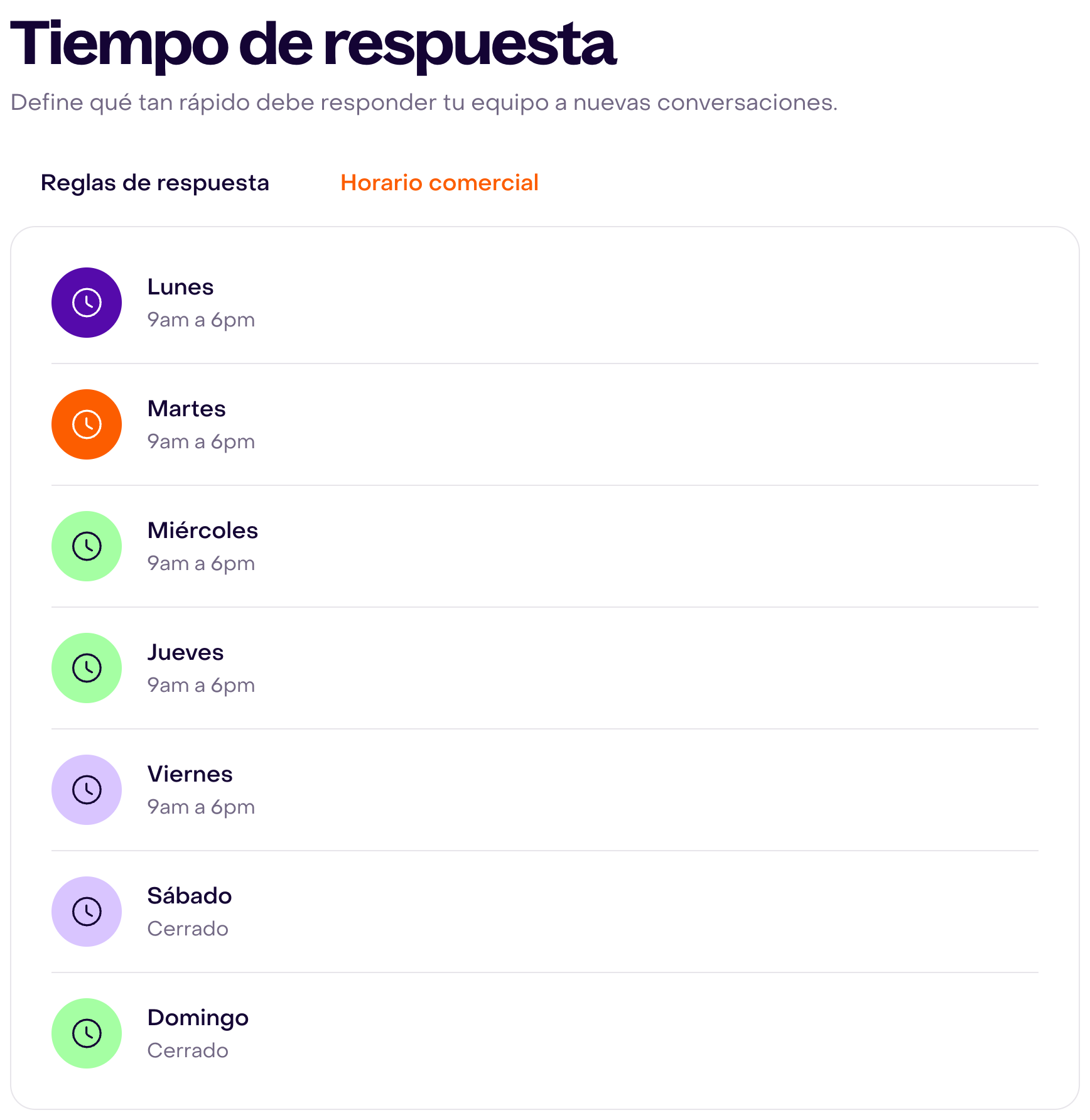 Horario comercial real de cuenta ficticia: lunes a viernes de 9am a 6pm, sábado y domingo Cerrado; siete filas completas, sin editar.